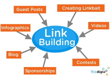 All In One 100 Manual Backlinks Web2,  PBN,  Profile,  Wiki,  Bookmark Backlinks for SEO