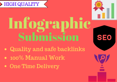 I Will do 40 infographic submission