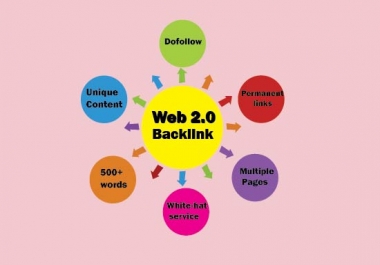 I will manually create 20 high authority web 2.0 dofollow backlinks