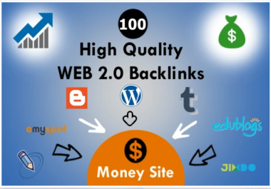 I will elevate your website ranking with high authority web 2.0 backlinks