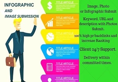 I will design 10 infographics and 40 images and submit them on HQ DA and PA sharing sites.