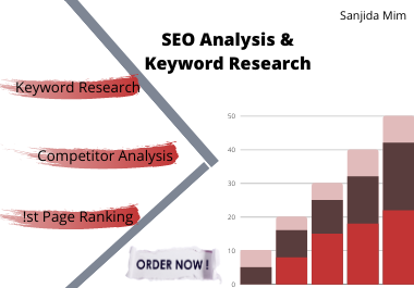 2 Keywords Research,  one competitor analysis and ensure 1st page ranking