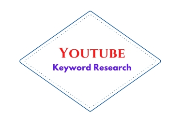 Highly searched keyword research for one video