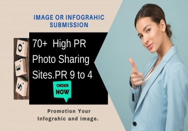 i will do 3 infographic or image submission in top image shareing sites
