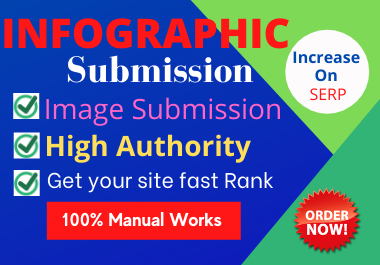 50 Infographic or image Submission High authority website natural backlinks link building