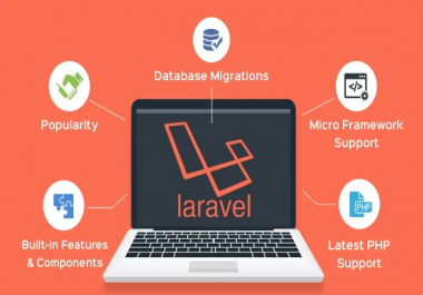 I will be your laravel developer for web and API development