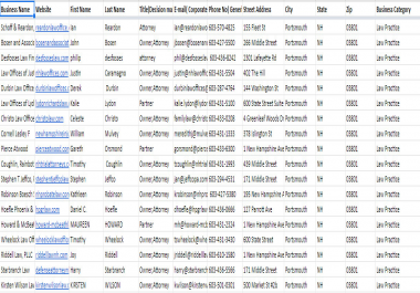 I will do b2b lead generation, data entry and web research