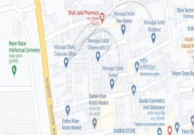 Local Citation HIGH DA AUTHORIY WEBSITE