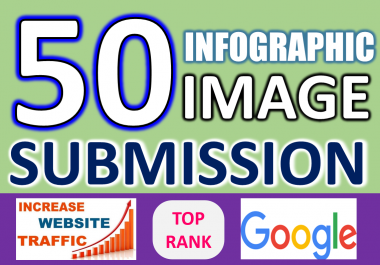50 Image Or Infographic Submission On High DA image sharing sites