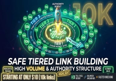 I will create powerful tier 2 and tier 3 10k backlinks for fast indexing boost