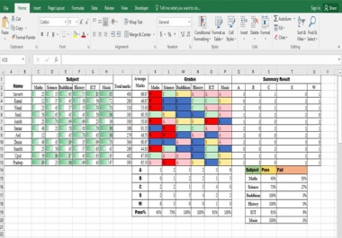 Perform any typesetting work you want. Please give me your project I will do it well