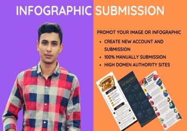 I will infographic submission or image to 25 image sharing sites