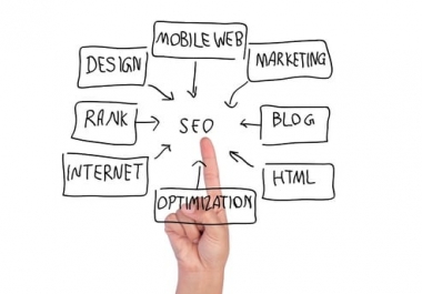 I will deliver unlimited google keyword search traffic