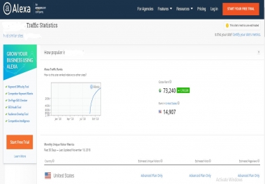 I will provide traffic to increase USA alexa ranking below 20k