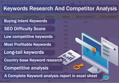 Most Profitable Keywords Research and Competitor Analysis