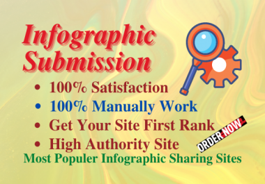 Manual 50 Infographic Submission On High Authority Website Permanent Backlinks Unique Link Building