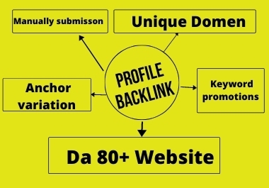 35 Social Profile Backlink DA 80+ top ranking your website