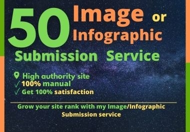 I will do infographic or image submission high pr 50 photo sharing sites