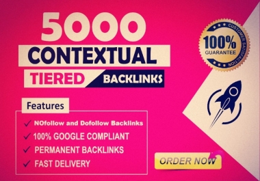 5K Profile,  Blog,  Social,  Trackback and Ping MIx backlinks