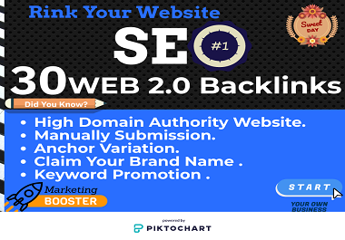 l will create WEB 2.0 Backlinks on High DA & PA Site MANUALLY