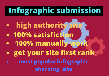 Manual 20 infographic submission onhigh authority websites permanent backlinks