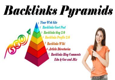 Best 500 Mixed Pyramid Backlinks dofollow,  link building boost your website Top on Google