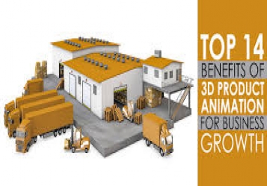 A high quality 3000 world article about 2d and 3d benifts