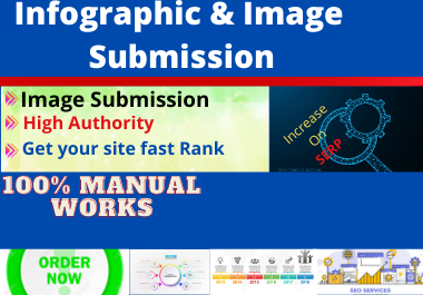 27 Infographic or image Submission High authority website natural backlinks link building