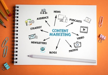 I will write SEO friendly creative content for your blog post or website