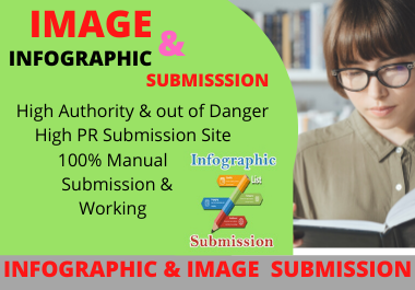 20 Infographic Submission high authority low spam score permanent backlinks