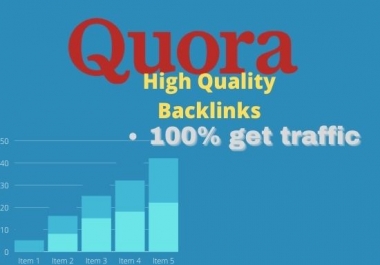 I Will Provide 15 High Quality Quora Answer With Backlinks