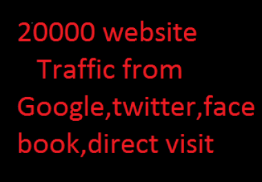 2000 USA keyword targeted web traffic