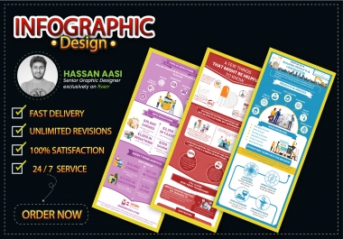 I will create infographic design or diagrams