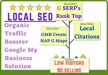 I will deploy the best google local SEO strategy in the Country