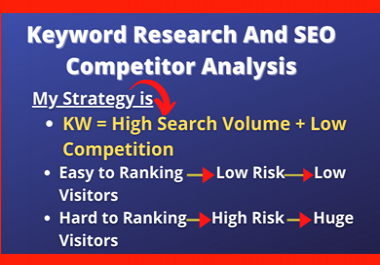 keyword Research for low competition and competitors analysis to your Niche for 100 KW