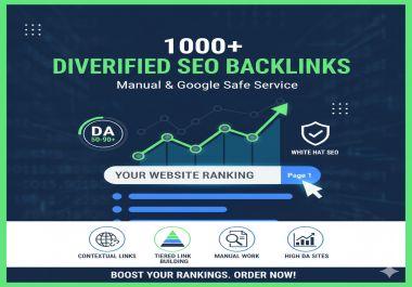 Build 1000 High Quality SEO Backlinks to Boost Google Ranking