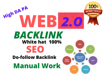 20 Web2.0 Backlinks on High Authority website manually Top Quality link building