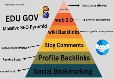 Rank Your Website Higher on Google With Exclusive Tier 3 Link Pyramids Backlinks
