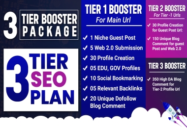 Boost Your Website's SEO with 3 Tier High DA Backlinks Strategy