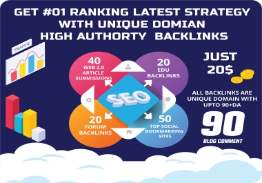 Get Higher Rankings with Our Premium Quality Backlinks
