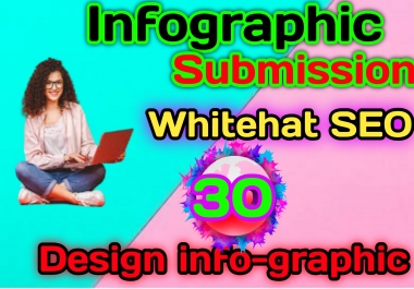 I do 30 Design infographic and manually submit on High DA/image submission sites