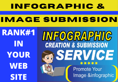 80 infographic submission high authority permanent natural do follow backlinks and manually operatin