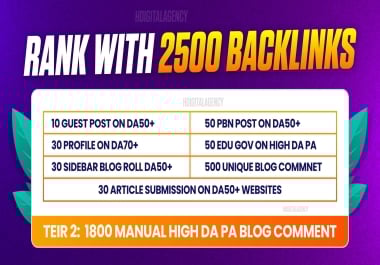 Get 2500 Powerful High-Authority Links PBN,  Guest Posts,  Contextual & Blogroll Links