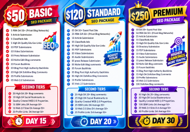 1 page rank High-Authority Contextual Index Backlinks