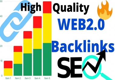 I will build 10 WEB2.O blog High Quality Backlinks