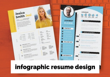 I will design a professional infographic resume CV design under 24h