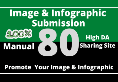 I will do infographic or image submission and high DA/PA image sate