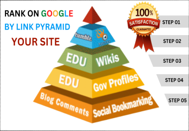 Rank On Google By Exclusive 3 tier High Authority Link Pyramid backlinks