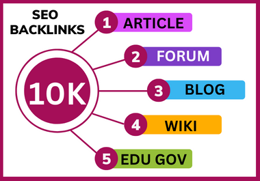 Provide 10k Profile,  Forum,  Article,  Blog,  Wiki,  Social,  Trackback and Ping MIx SEO Backlinks