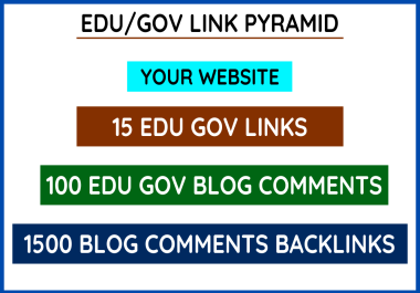 Rocket Ranking With High Authority. Edu Link Pyramid Service